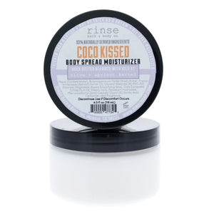 Rinse Tester - Body Spread - handmade with care - texture close-up